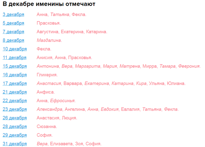 Именины февраль март. Имена для девочек в декабре по церковному. Имена для мальчиков рожденных в декабре по церковному календарю. Именины декабрь девочки. Имена девочек рожденных в декабре по святцам.