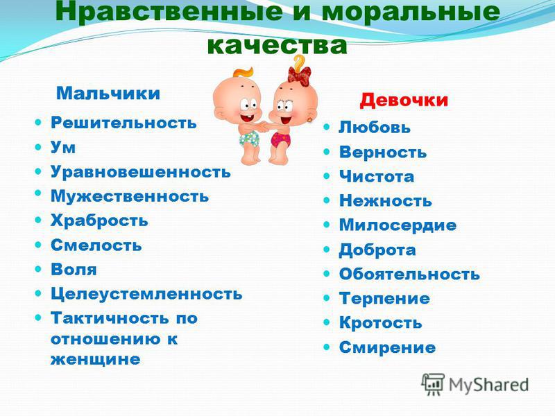 Качества девочки и мальчика. Нравственные качества личности. Положительные нравственные качества. Моральные качества человека список.