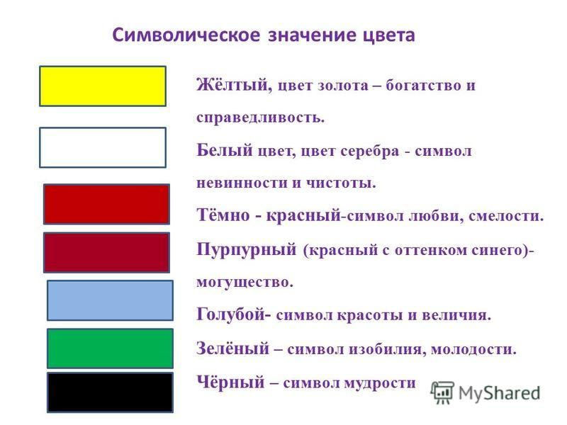 Что значит желтый цвет. Символическое значение цвета. Белый цвет в геральдике. Значение цвета цветов. Желтый цвет в геральдике.