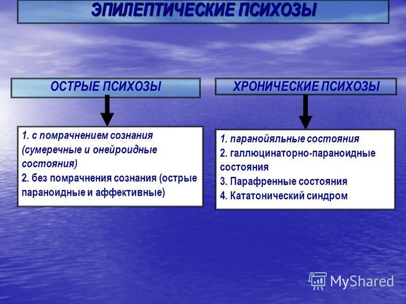 Виды психоза симптомы. Эпилептический психоз. Острые эпилептические психозы. Эпилептические психозы психиатрия. Хронические эпилептические психозы.