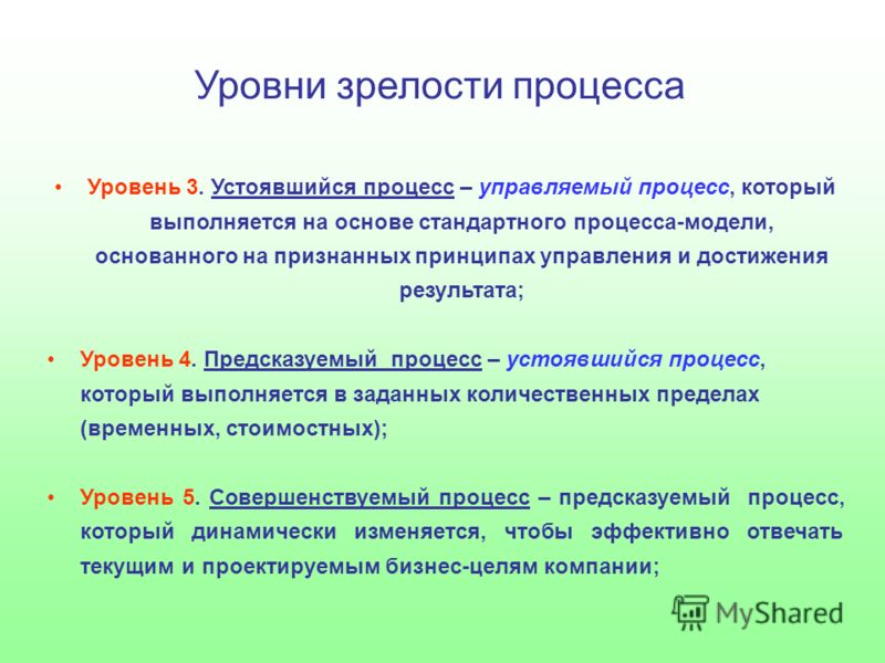 Уровни процессов