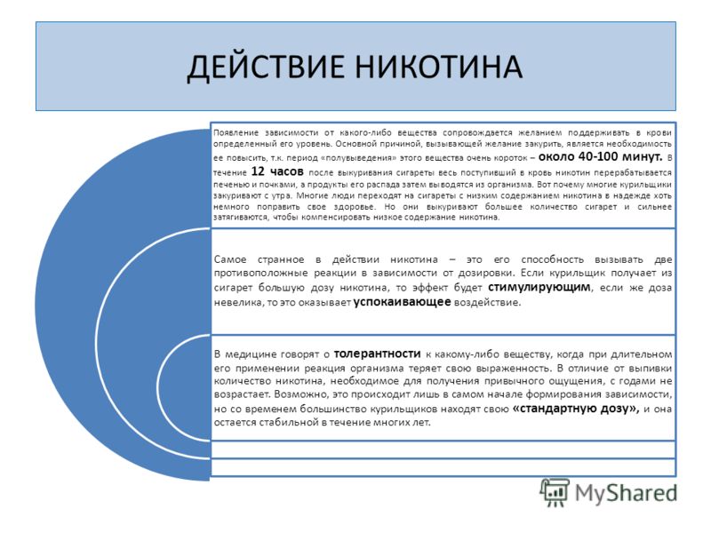 Какого либо вещества в. 2 Никотина это. Эффекты никотина фармакология. Механизм действия никотина. Никотин механизм действия фармакология.