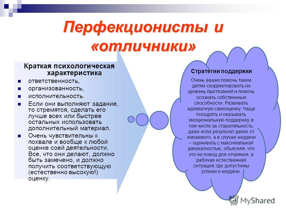 Психологическая характеристика трудовой деятельности. Краткая психологическая характеристика. Организованность характеристика. Исполнительность это в психологии. Ответственность и исполнительность.