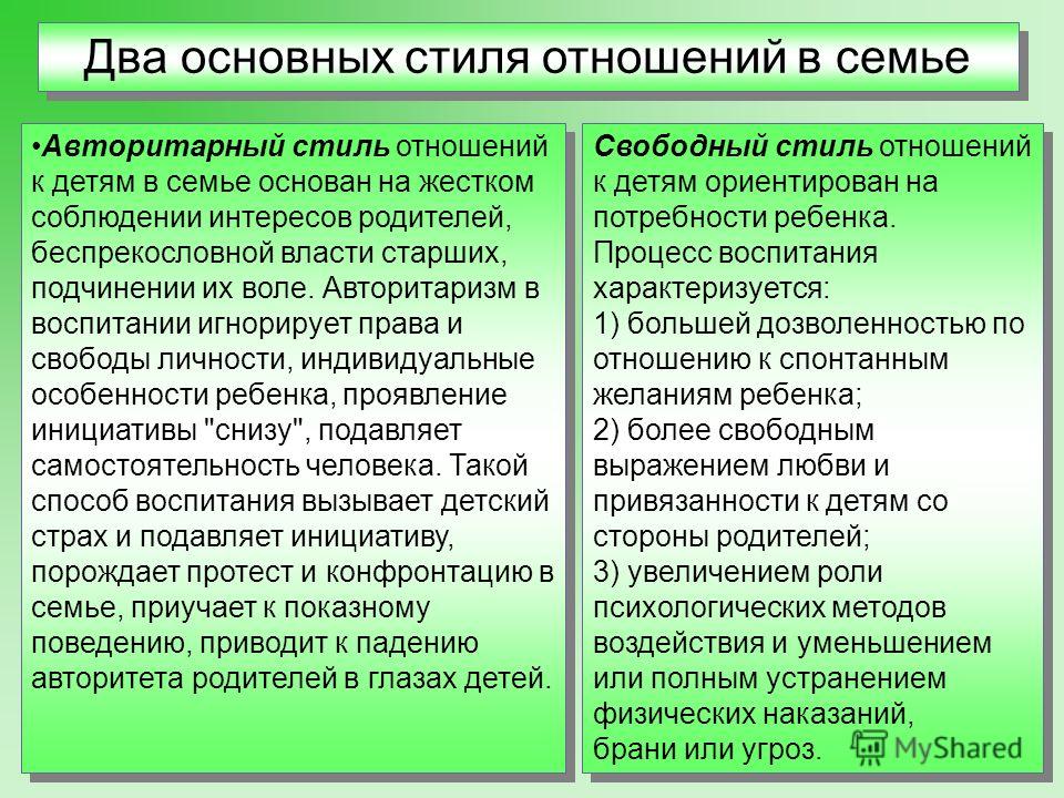 Какие семейные отношения существуют. Отношения в семье для характеристики. Взаимоотношения в семье с ребенком характеристика. Характеристика отношений виаемье. Характер взаимоотношений между членами семьи.