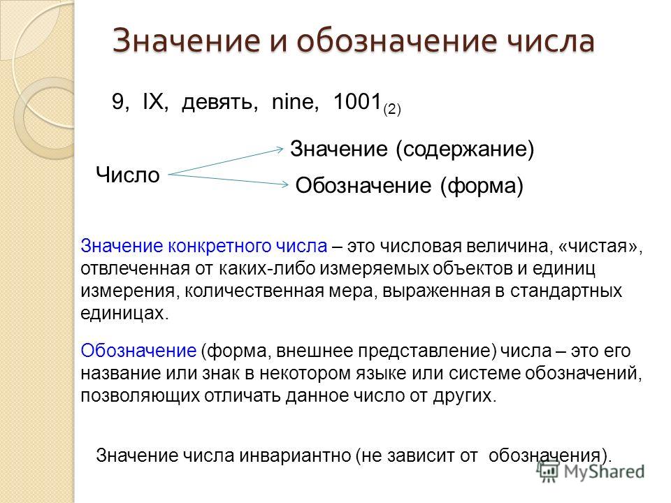 Содержание числа. Число девять значение. Значимая форма числа. Обозначение числа 9. Обозначение цифры 9.