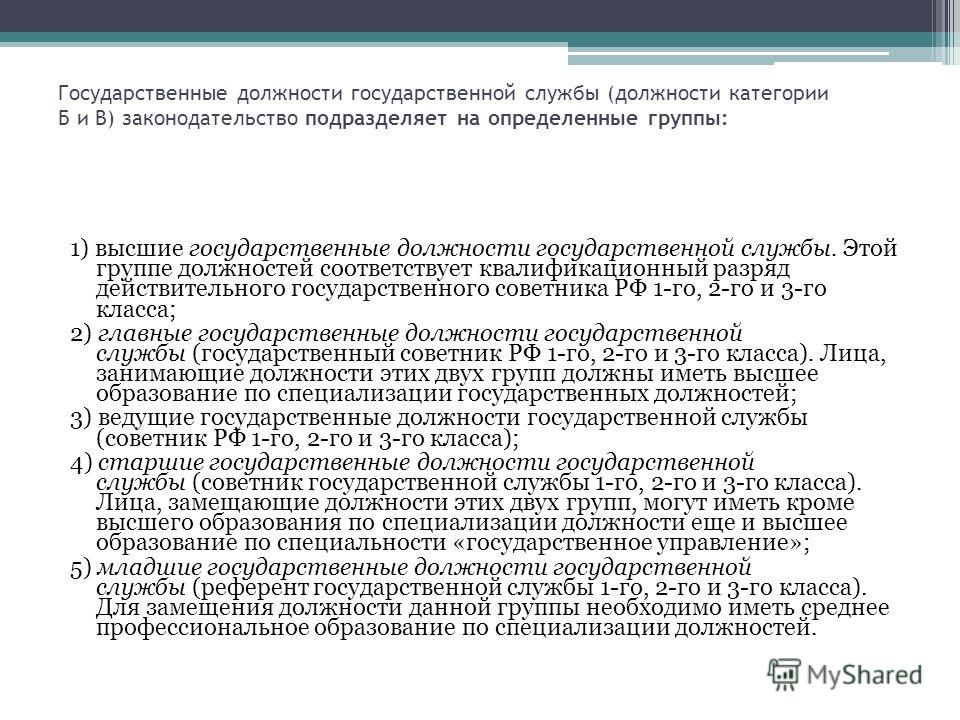 Увольнение лица замещающего государственную должность