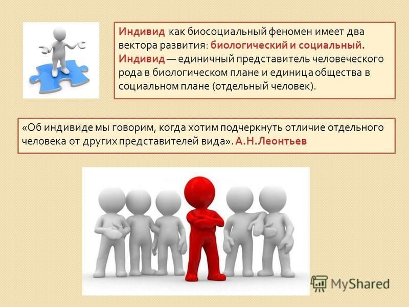 Человек как социальный вид. Индивид и общество. Индивид это в психологии. Индивид и личность. Индивид для презентации.