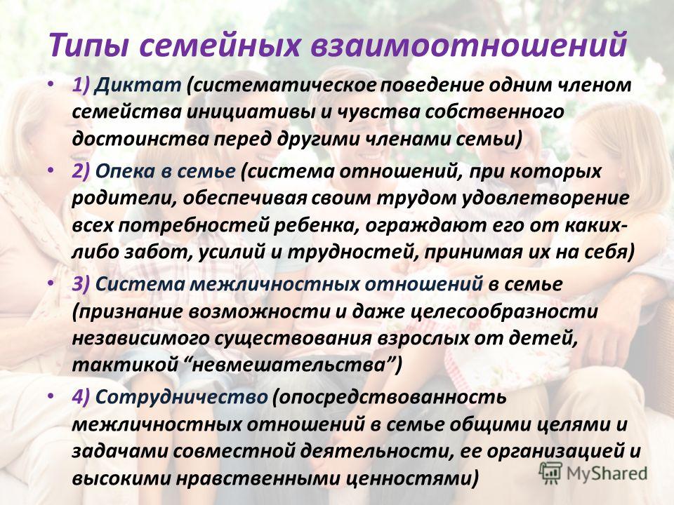 Какие есть отношения. Типы взаимоотношений в семье. Отношения в семье для характеристики. Характеристика семейных отношений. Типы взаимодействия членов семьи.