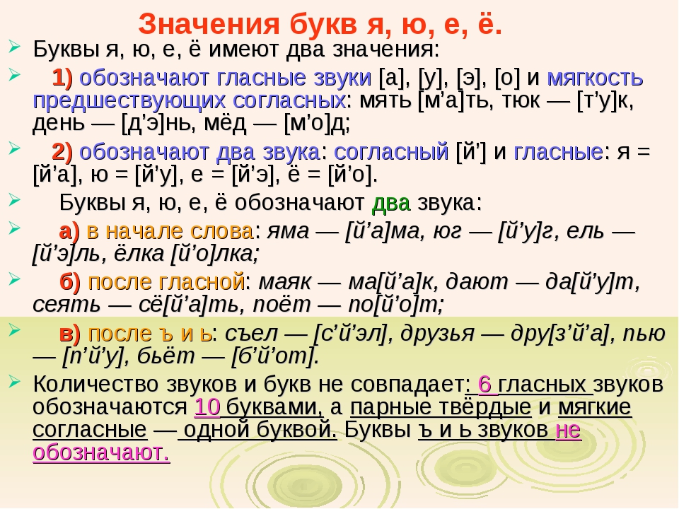 Ч д и ю к. Буквы которые обозначают 3 звука. Буквы обозначающие звуки. Звуковые значения буквы с. Буквы и звуки в словах.