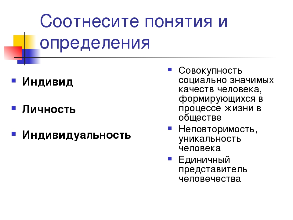 Человек индивид личность мировоззрения. Человек индивид личность. Определение понятия индивид. Индивид это в обществознании. Индивид определение в обществознании.