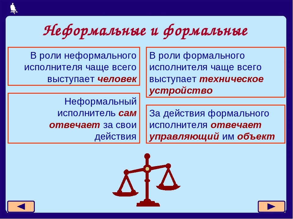 Что такое формальный. Формальные и неформальные исполнители. Формальные и неформальные алгоритмы. Формальные и неформальные социальные группы. Формальные и неформальные исполнители примеры.