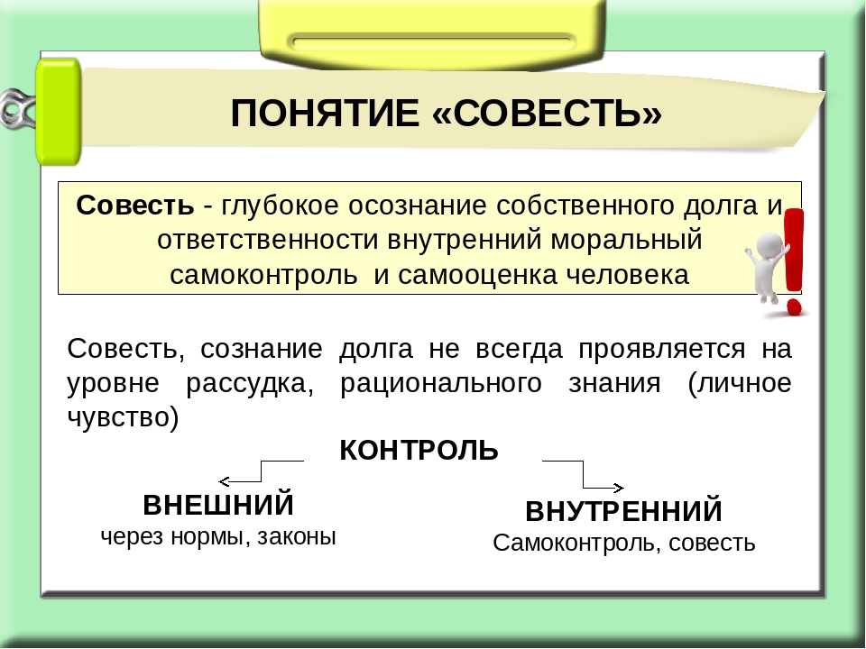 Совесть план пересказа