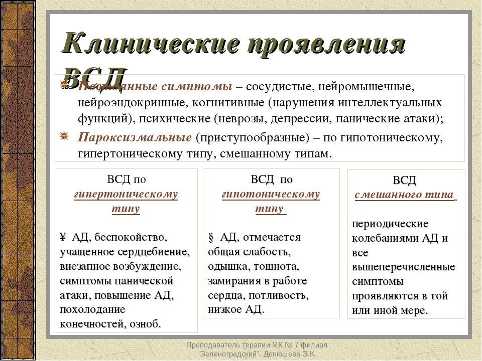 Тип отзывы. ВСД по гипертоническому типу. Вегетативная дистония гипертонического типа. ВСД по смешанному типу симптомы. ВСД по гипотоническому типу симптомы.