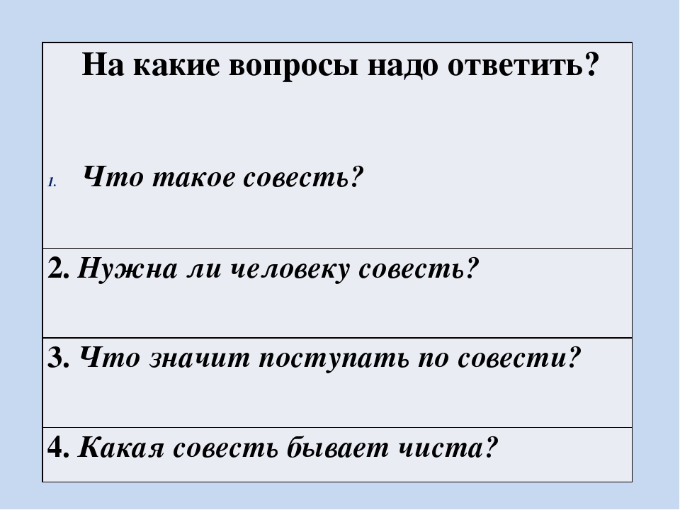 Как по вашему связаны понятия чести совести. Предложения на тему совесть. Предложения про совесть. Совесть 4 класс презентация. Совесть ОРКСЭ 4 класс презентация.