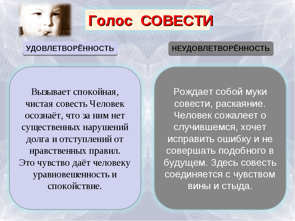 Между совестью и честью есть одно существенное различие составь план