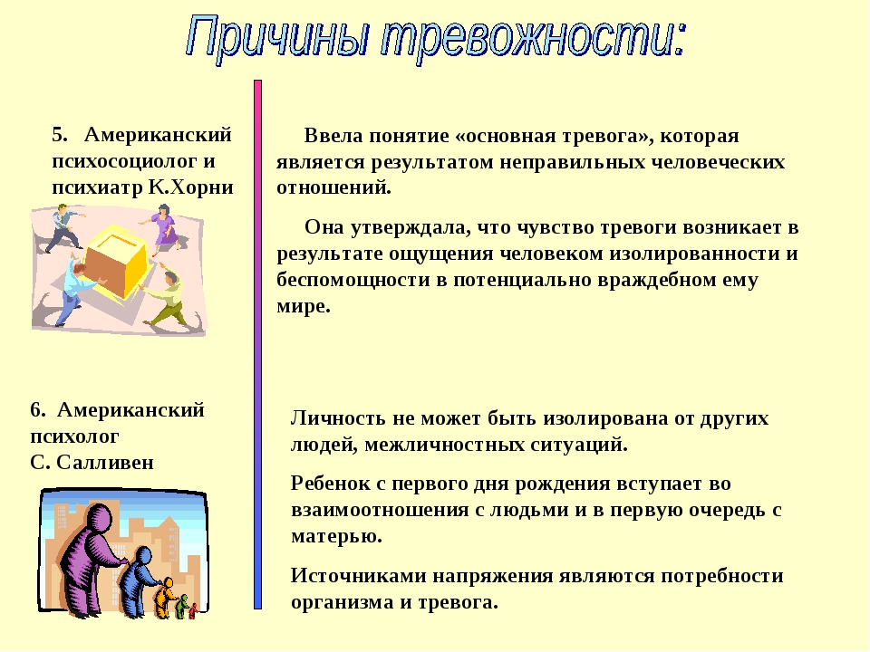 Почему тревожность внутри по непонятной причине. Причины тревоги. Основное беспокойство базальная тревога Автор конфликта. Чувство тревоги и беспокойства без причины как избавиться.