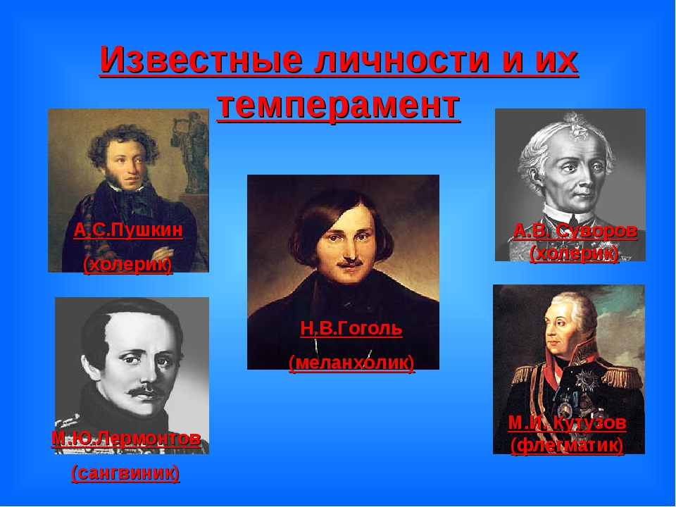 Примеры известных вам. Известные личности холерики. Сангвиники известные люди. Темперамент известных личностей. Выдающиеся личности по темпераменту.