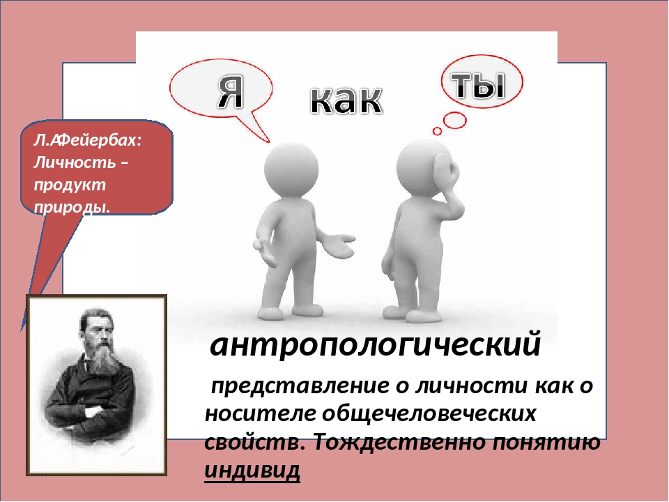 Тема личность. Человек индивид личность Обществознание. Понятие индивидуальность в обществознании. Индивид понятие Обществознание. Личность и индивидуальность Обществознание.