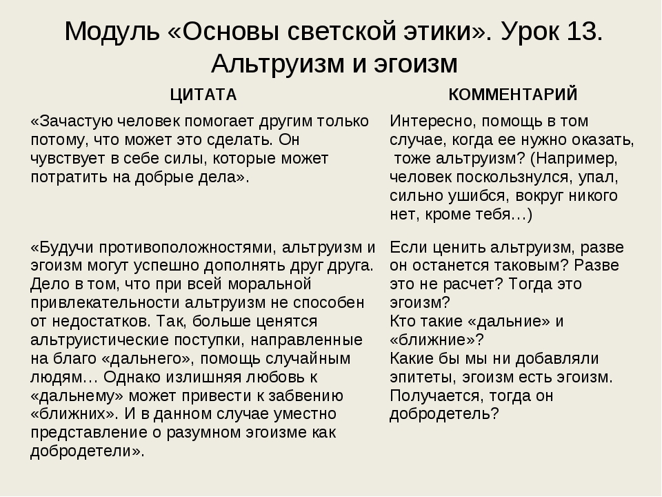 Когда эгоизм приводит к преступлению. Цитаты про альтруистов. Цитаты про альтруизм. Этика альтруизма. Альтруизм и эгоизм.