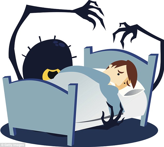 Night terrors: Nightmares can be linked to blood pressure pills (