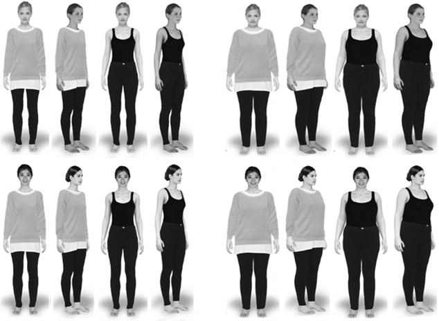 Participants were asked to wear eye-tracking technology while viewing multiple female avatars. These computer generated images were designed to have different body types, ranging from size 6 to size 18 based on UK dress sizes