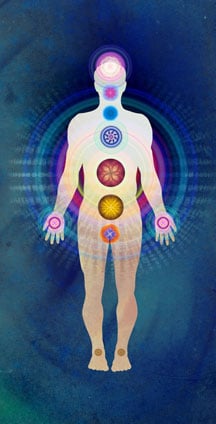 chakras