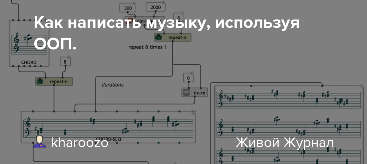 Генератор песни сочинить. Как писать музыку. Как придумать музыку.