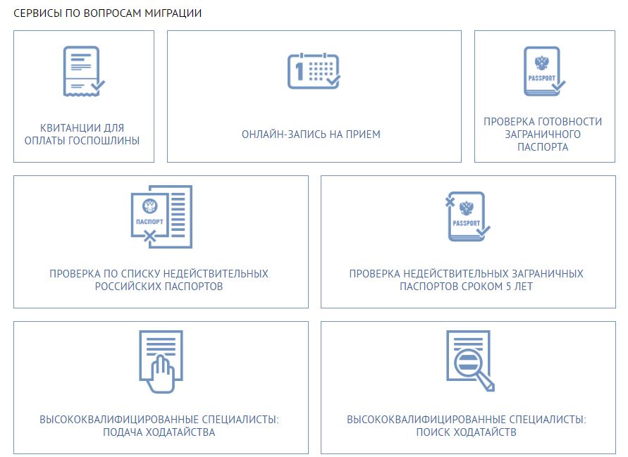 Сайт проверки паспортов. Схема проверка паспорта. МВД проверка паспорта. МВД миграция паспорт. Онлайн сервис проверка паспорт.