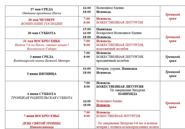 Троицк храм расписание. Расписание служб в церкви Живоначальной Троицы. Троицкий храм на Шаболовке расписание богослужений. Храм на Шаболовке расписание богослужений. Храм Святой Троицы в Борисово расписание служб.