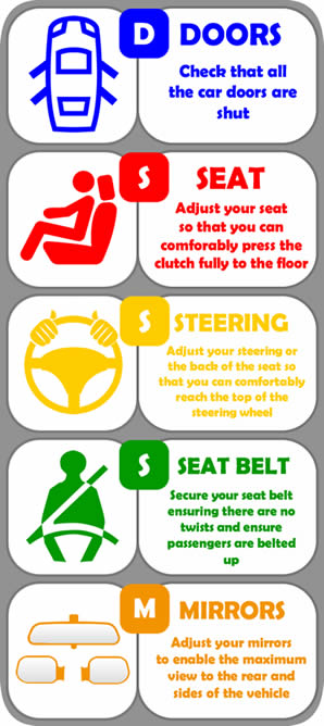 How to drive a car - DSSSM safety procedure