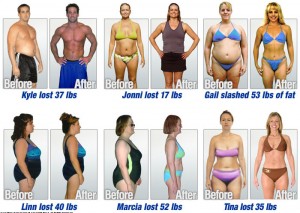 How to Lose Weight Quickly, Safely and Naturally