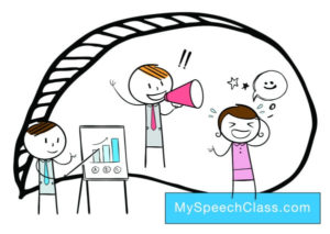 speech speaking types