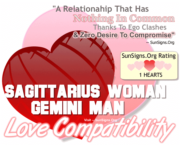 Sagittarius Woman Gemini Man Love Compatibility