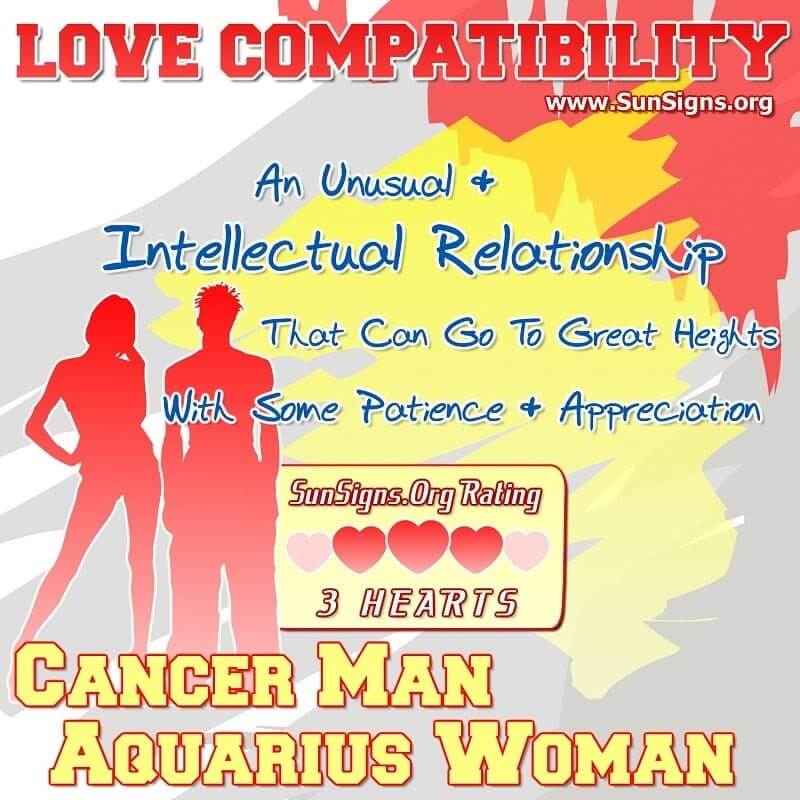 Cancer Man And Aquarius Woman Love Compatibility